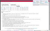 hockey statistic